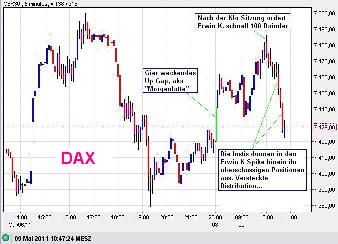 Der USA Bären-Thread 401448