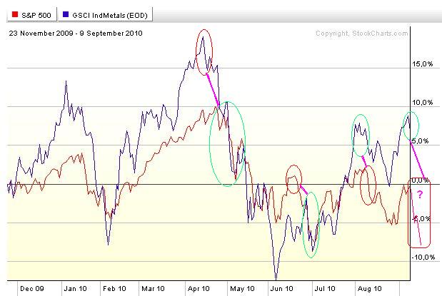 Der USA Bären-Thread 344217