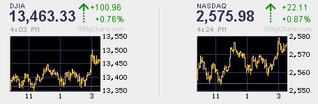 PTT Woche 31, 02.08.07 112475