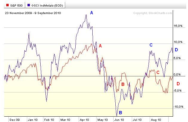 Der USA Bären-Thread 344218