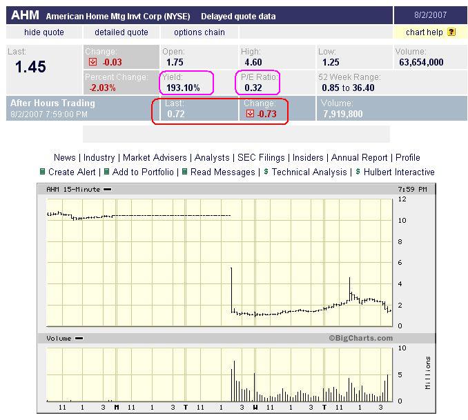 Der USA Bären-Thread 112522