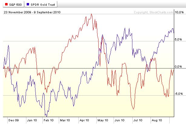 Der USA Bären-Thread 344226
