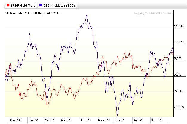 Der USA Bären-Thread 344228