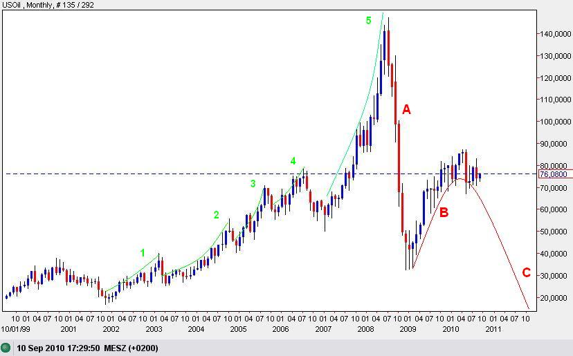 Lemmings Anti-Rohstoff-Thread 344292