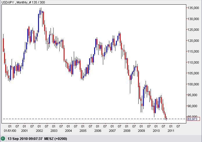 Der USA Bären-Thread 344652