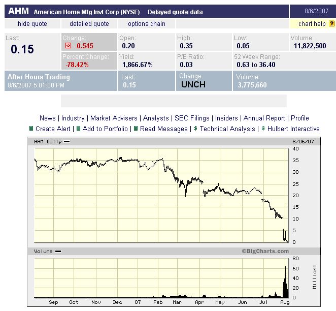 Der USA Bären-Thread 113137