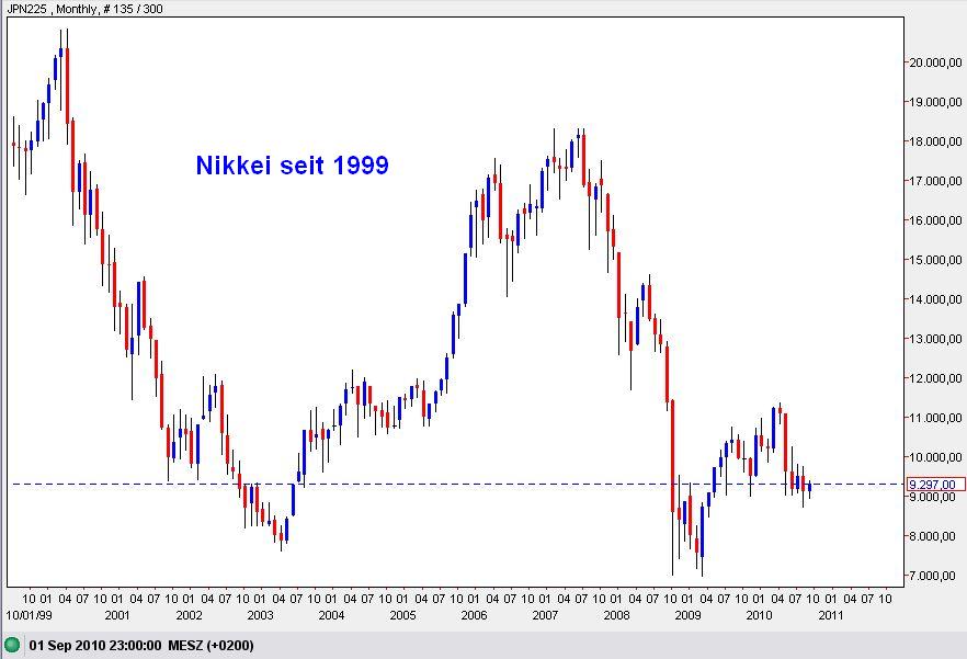 Der USA Bären-Thread 344664