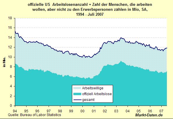 Der USA Bären-Thread 113609