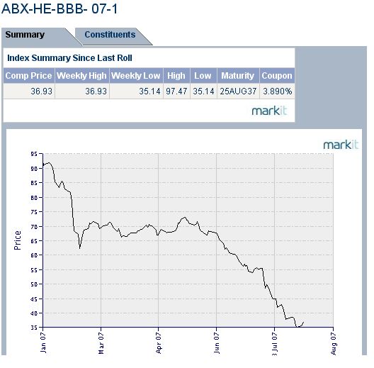 Der USA Bären-Thread 113629