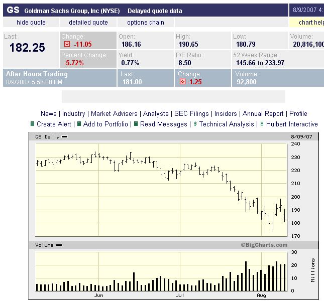 Der USA Bären-Thread 113810