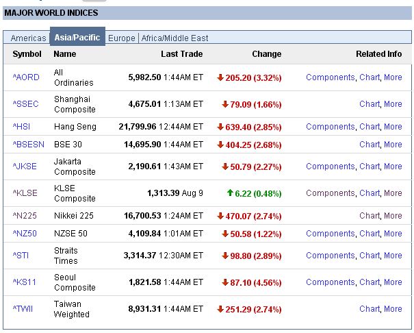 Der USA Bären-Thread 113828