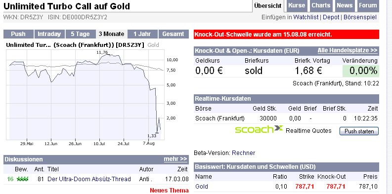 Die Situation am Goldmarkt 180305
