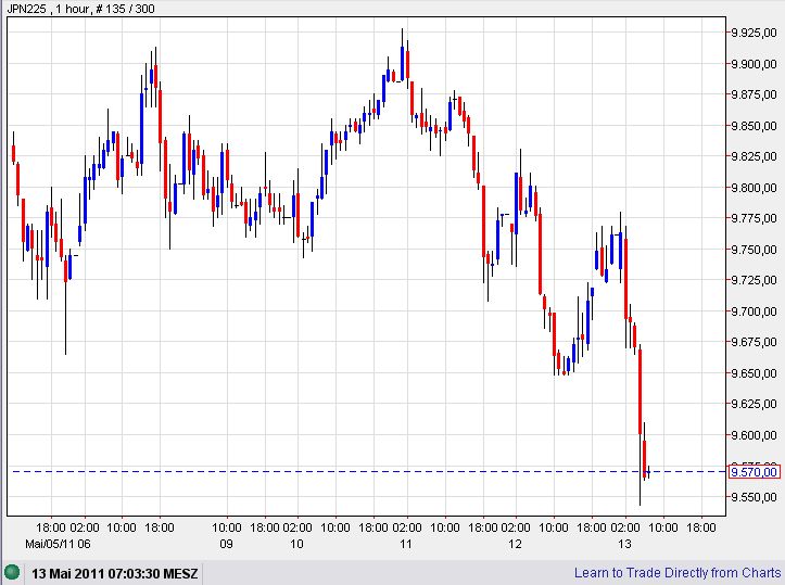 Der USA Bären-Thread 402690