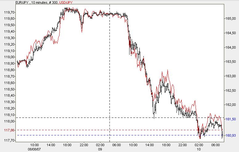Der USA Bären-Thread 113829