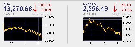 Willkommen im Komödiantenstadl der Börse 113836