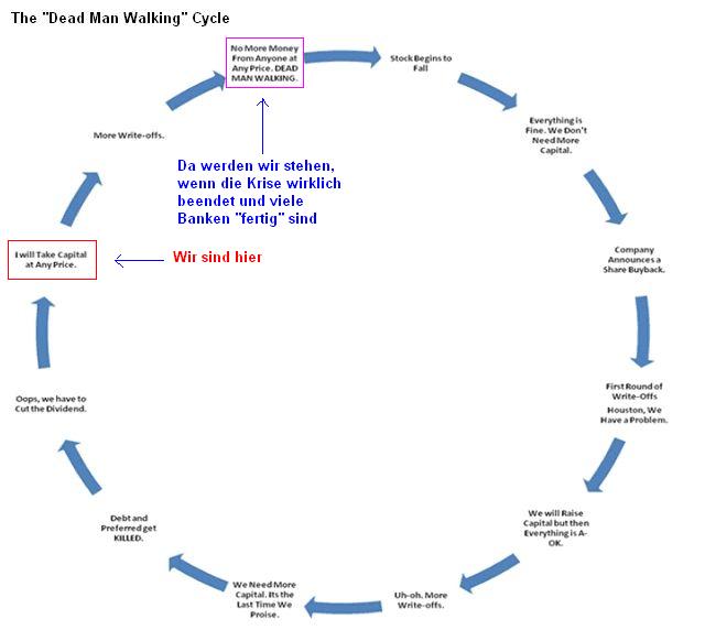 Der USA Bären-Thread 182839