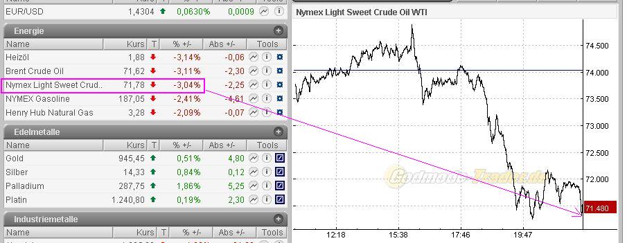 Der USA Bären-Thread 255146