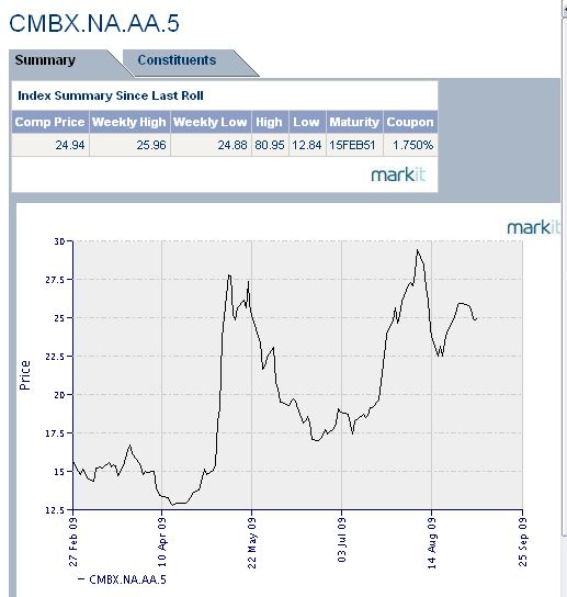 Der USA Bären-Thread 257444