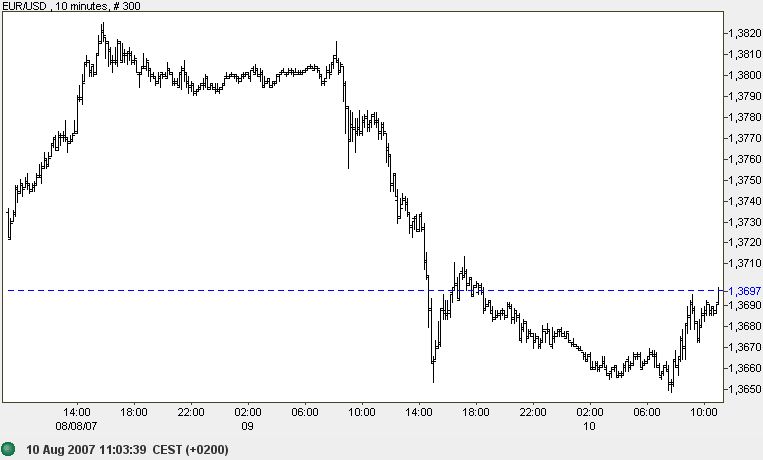 Der Dollar-long Thread 113871