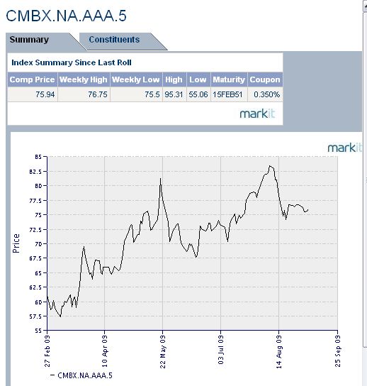 Der USA Bären-Thread 257446