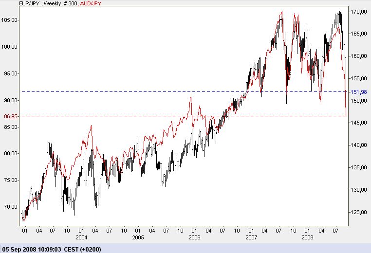 Lemmings Anti-Rohstoff-Thread 184505