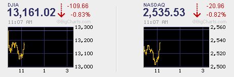 Der USA Bären-Thread 113930