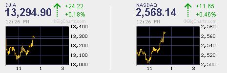 Der USA Bären-Thread 113957