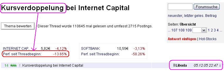 Sensationell gute US-Daten 184793