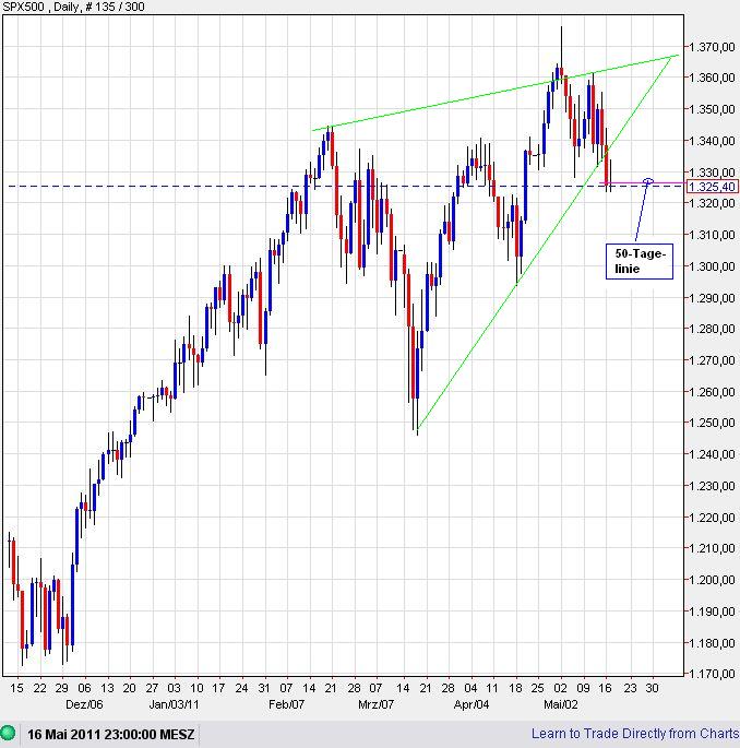 Der USA Bären-Thread 403973
