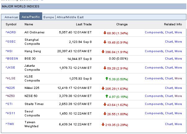Die Bullen scharren gar nicht mit den Hufen, 185046