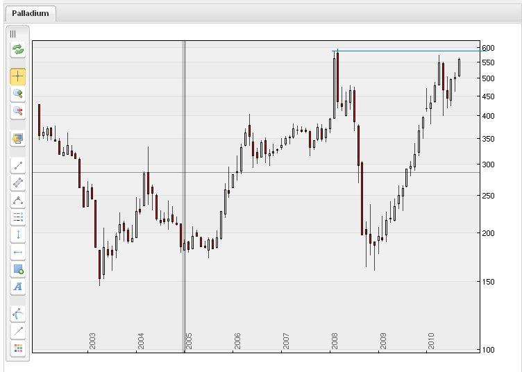 Lemmings Anti-Rohstoff-Thread 347925