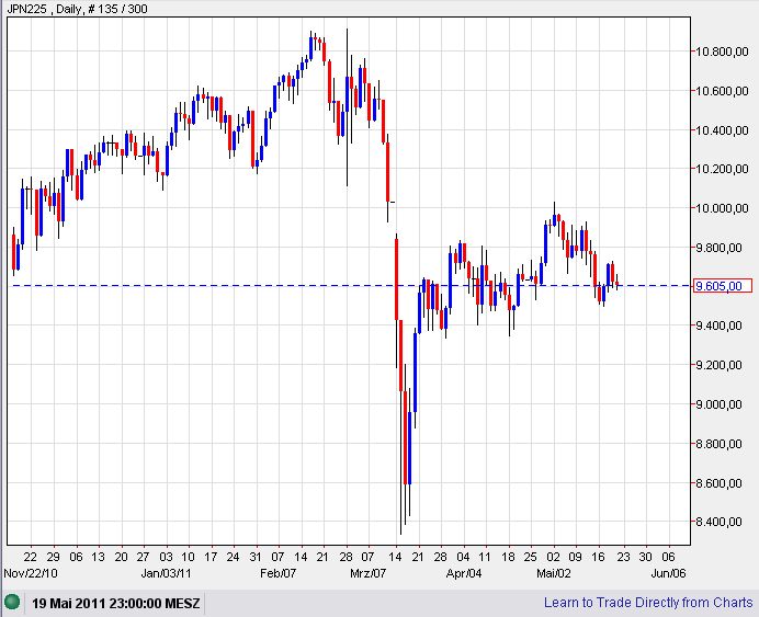 Der USA Bären-Thread 404962
