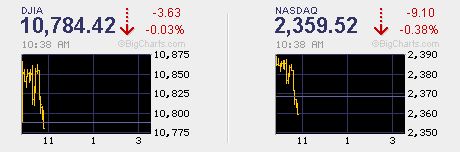 Der USA Bären-Thread 348768