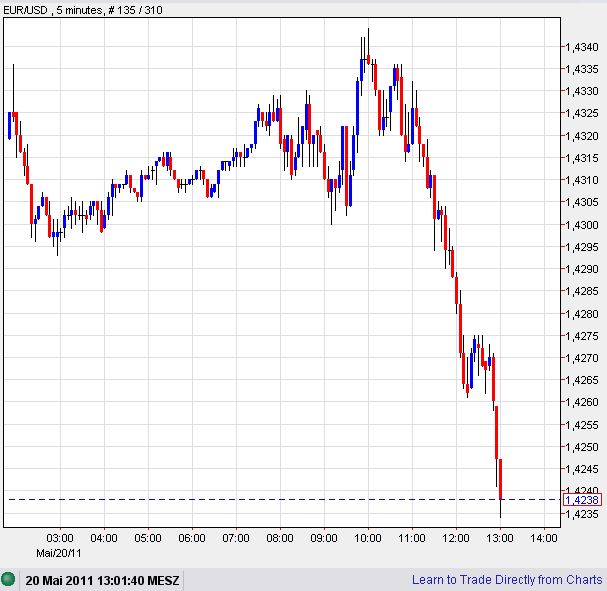 Der USA Bären-Thread 405005