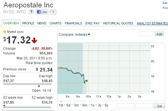Der USA Bären-Thread 405046