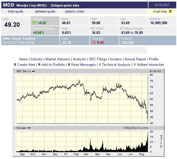 Der USA Bären-Thread 115010