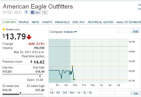 Der USA Bären-Thread 405047