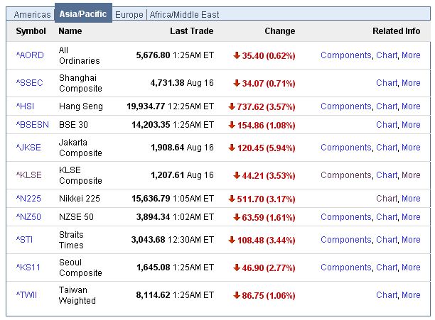 Der USA Bären-Thread 115011