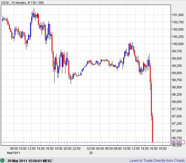 Der USA Bären-Thread 405048