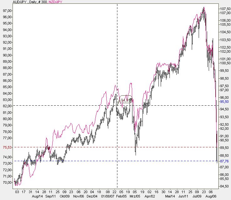 Der USA Bären-Thread 115012