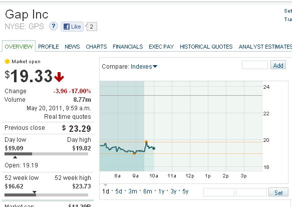 Der USA Bären-Thread 405050