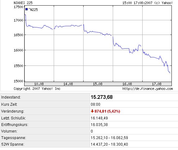 Der USA Bären-Thread 115022