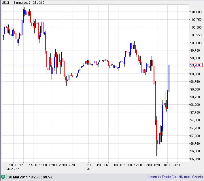Der USA Bären-Thread 405094
