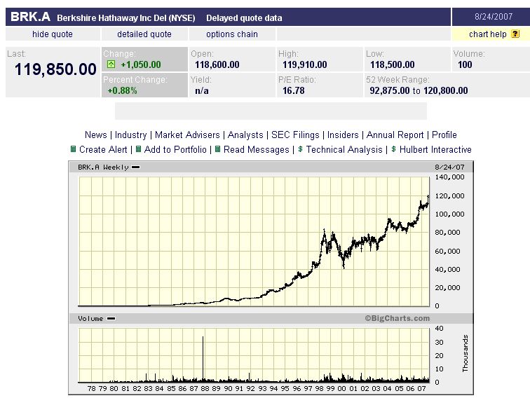 ▶ TTT-Team: Freitag, 24.08.2007 116578