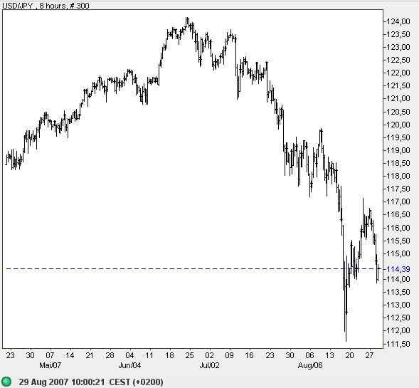Der USA Bären-Thread 117186
