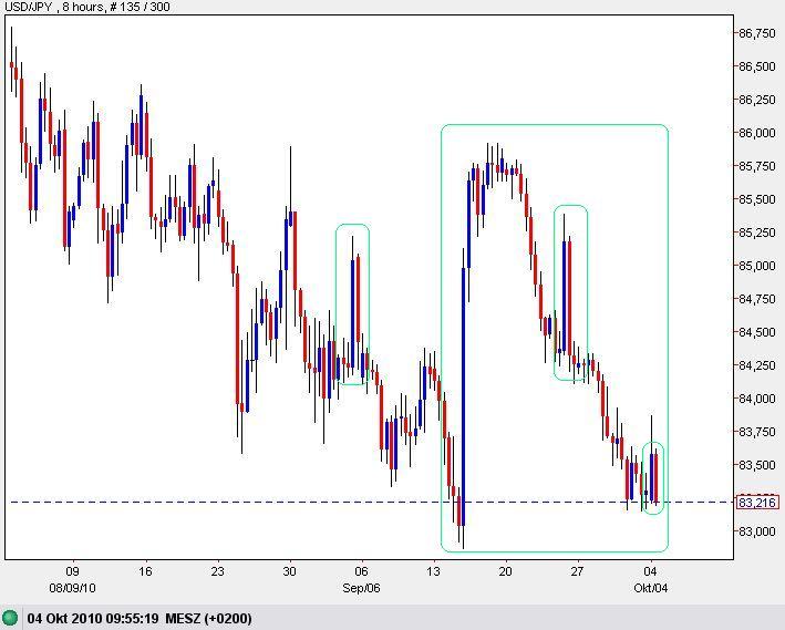 Der USA Bären-Thread 349118