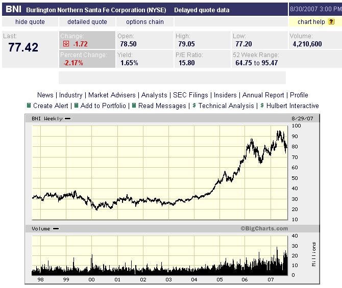 Der USA Bären-Thread 117572