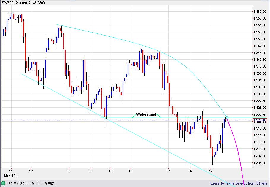 Der USA Bären-Thread 406335