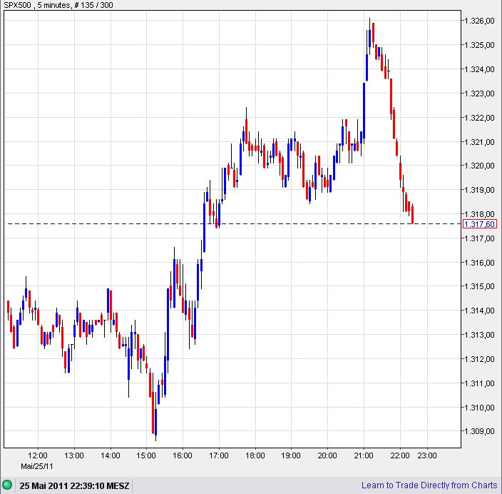Der USA Bären-Thread 406375