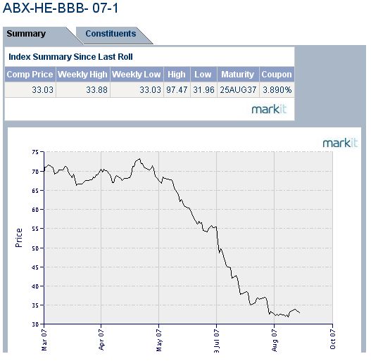 Der USA Bären-Thread 119203